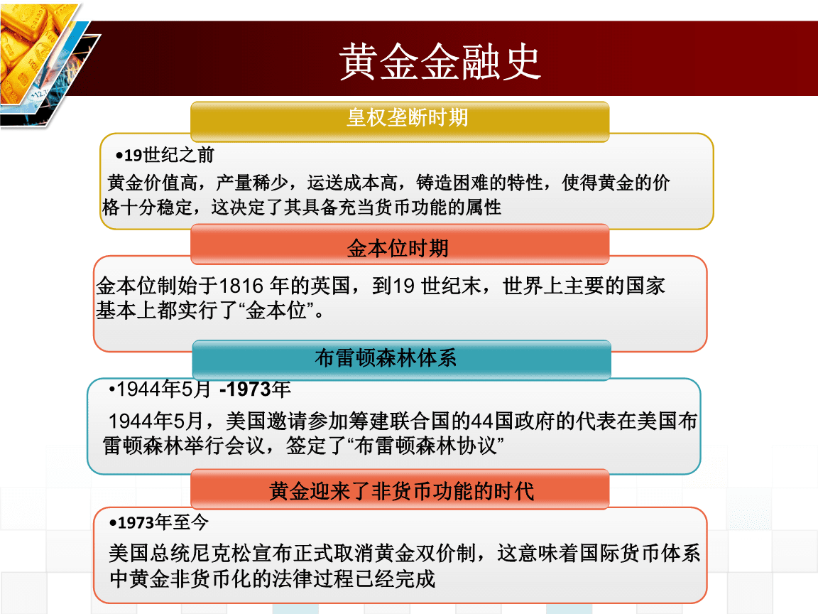 黄金行情揭示板深度解析，历史背景、重大事件与黄金时代地位探索
