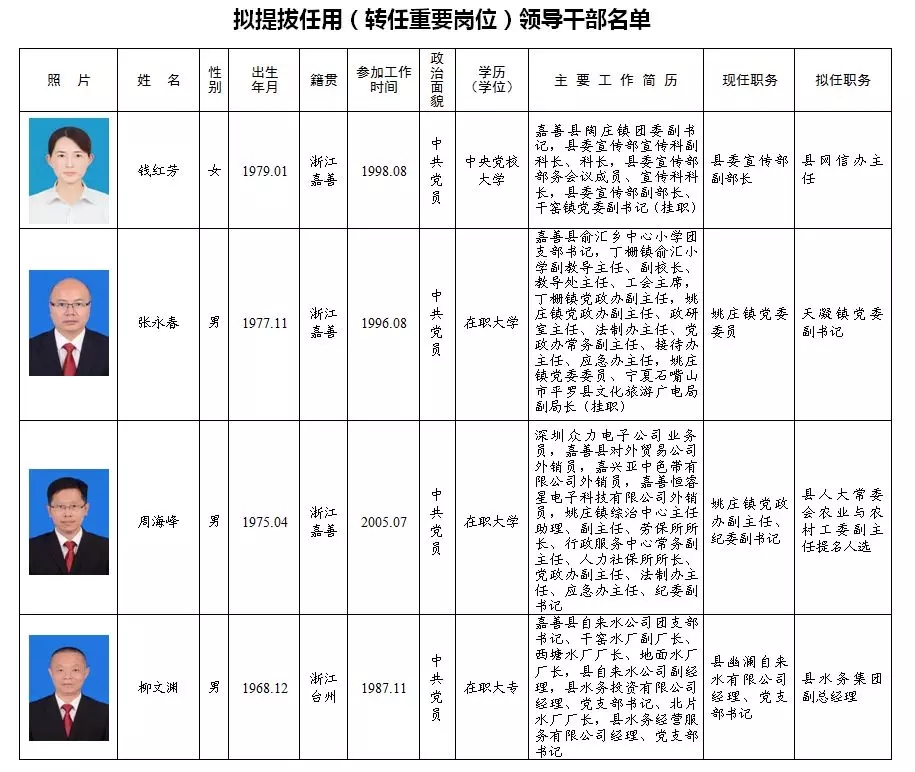 探索未知之旅