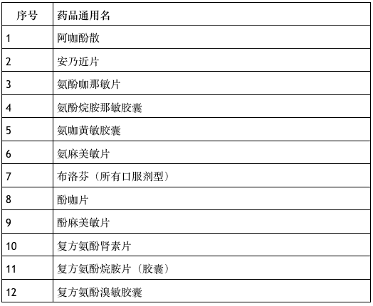 最新丸物制作指南，步骤详解