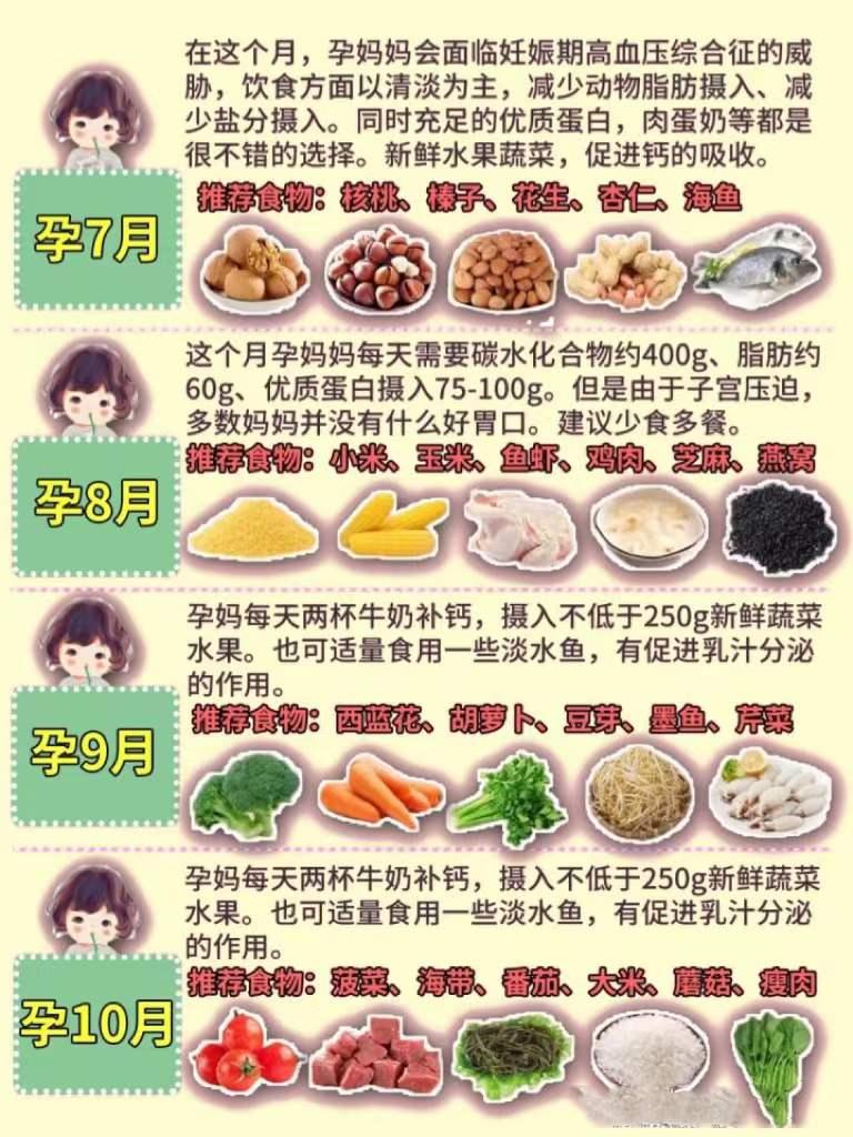 一站式了解最新孕妇课程内容，全面掌握孕期知识