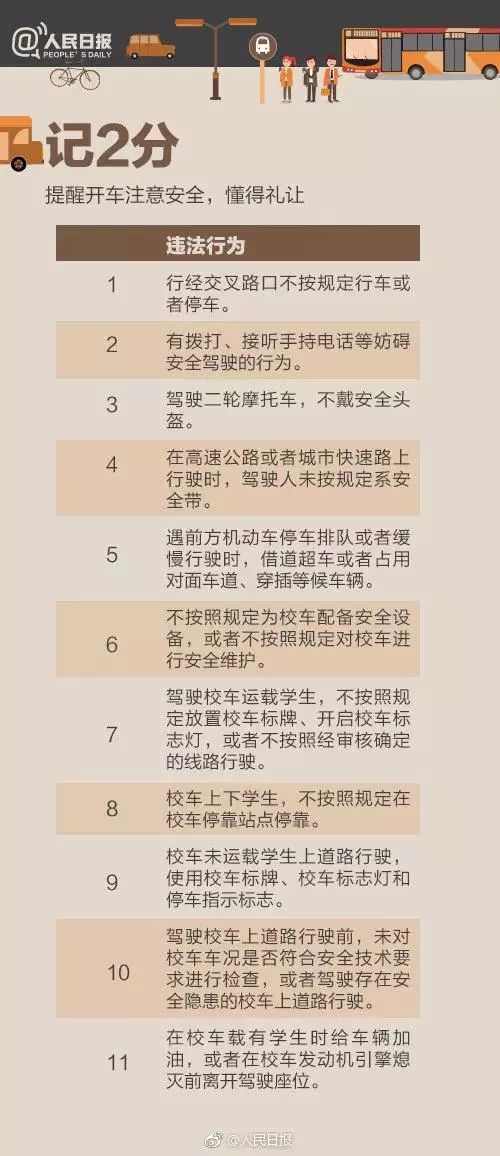 老司机最新资讯深度解析，观点论述与前沿资讯汇总