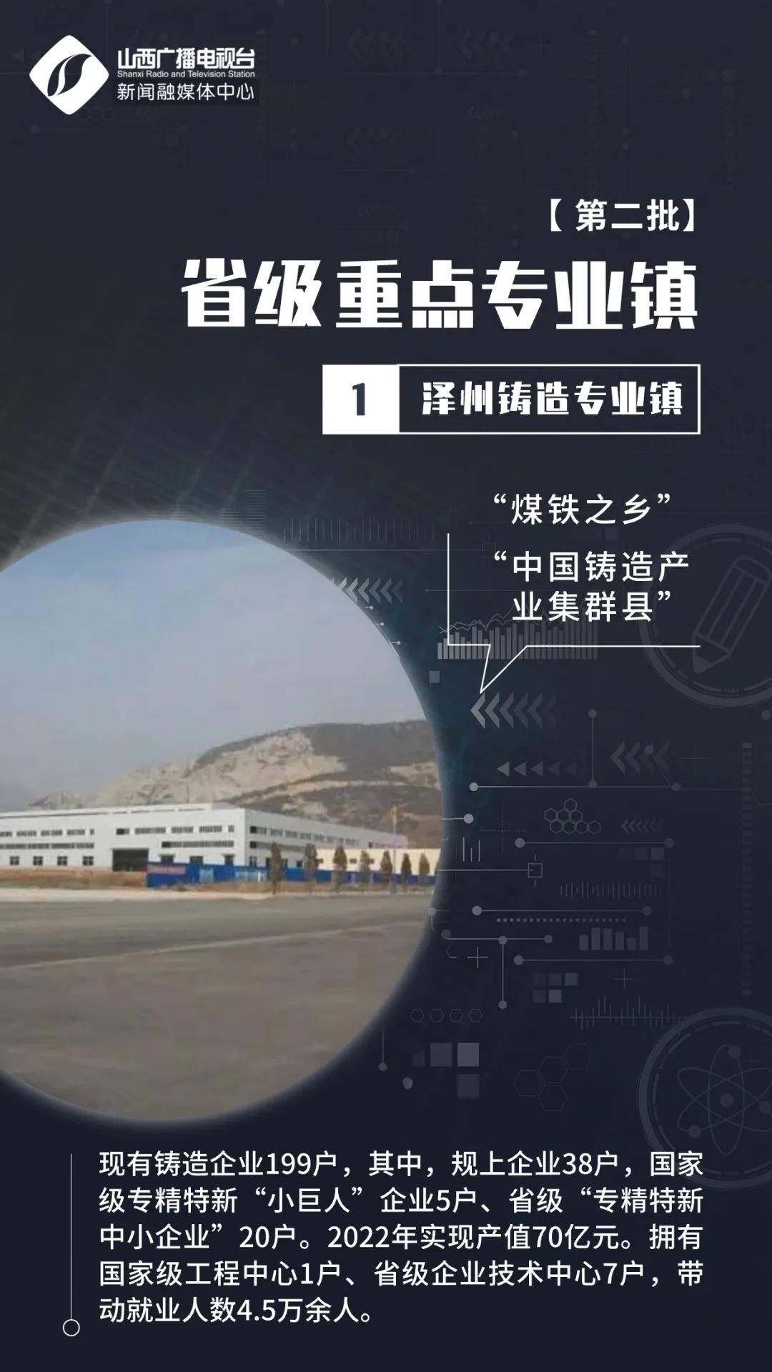 最新专业镇盘点概览