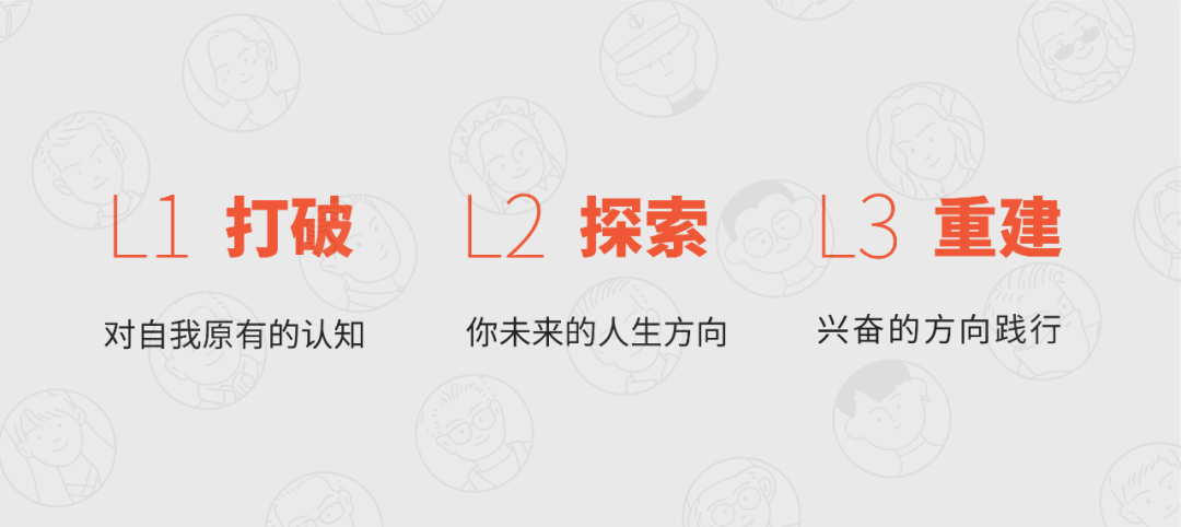 市场动态深度解读与个人观点分享，行情收集与分析