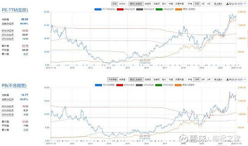 高新兴股票行情,高新兴股票行情大解析📈 一起探索股市新动向！