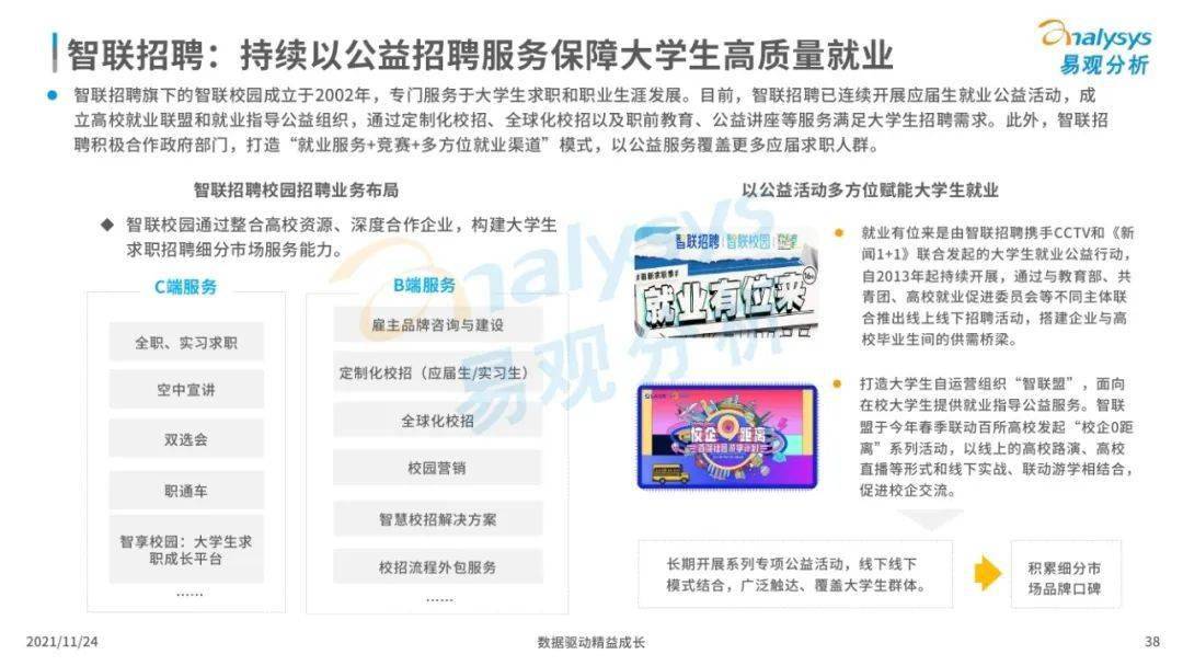 塔城最新招聘资讯深度解析，观点、立场与招聘动态分析