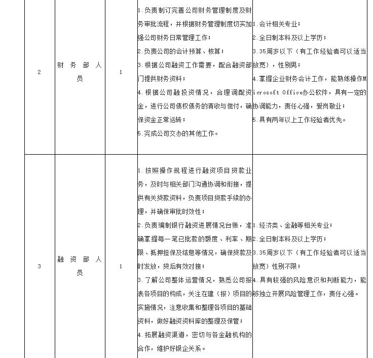兰考教师薪资最新动态及观点论述揭秘
