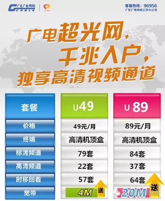 广播电视网使用指南，从入门到精通的全面教程