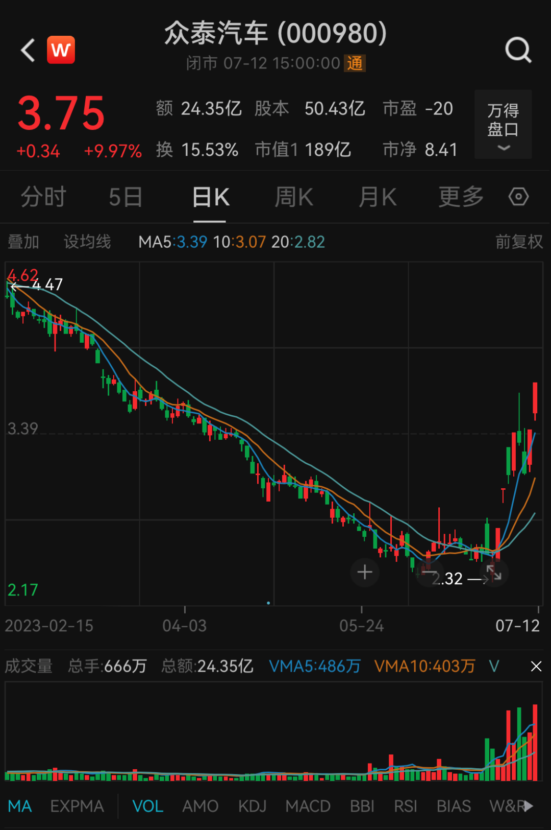 股票300133的投资价值深度解析