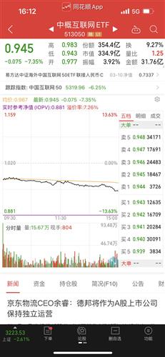 科技前沿揭秘，000925基金今日最新净值查询——智能金融投资新生活开启