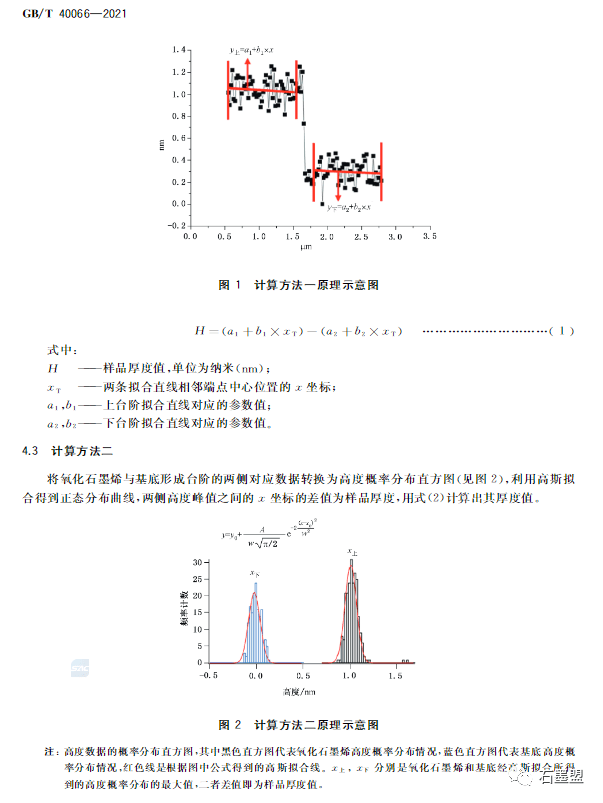 原子力显微镜价格深度解析与观点阐述