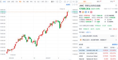 HDPE双壁波纹管 第113页