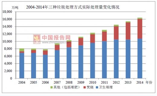HDPE双壁波纹管 第112页