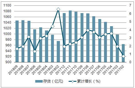 皮毛信息网市场行情及自然美景探索之旅