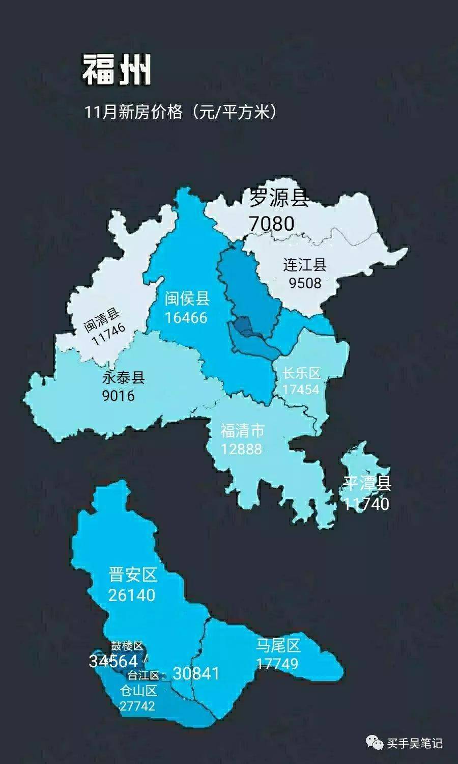 福州最新房价指南，如何了解与掌握最新福州房价动态