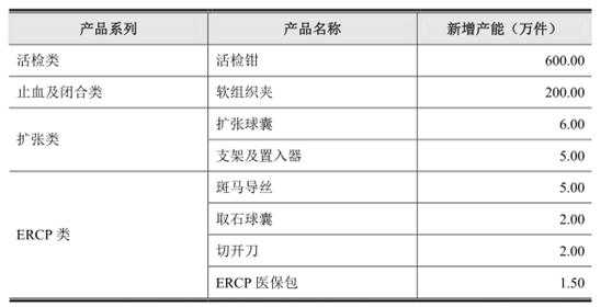 HDPE塑钢缠绕管 第108页