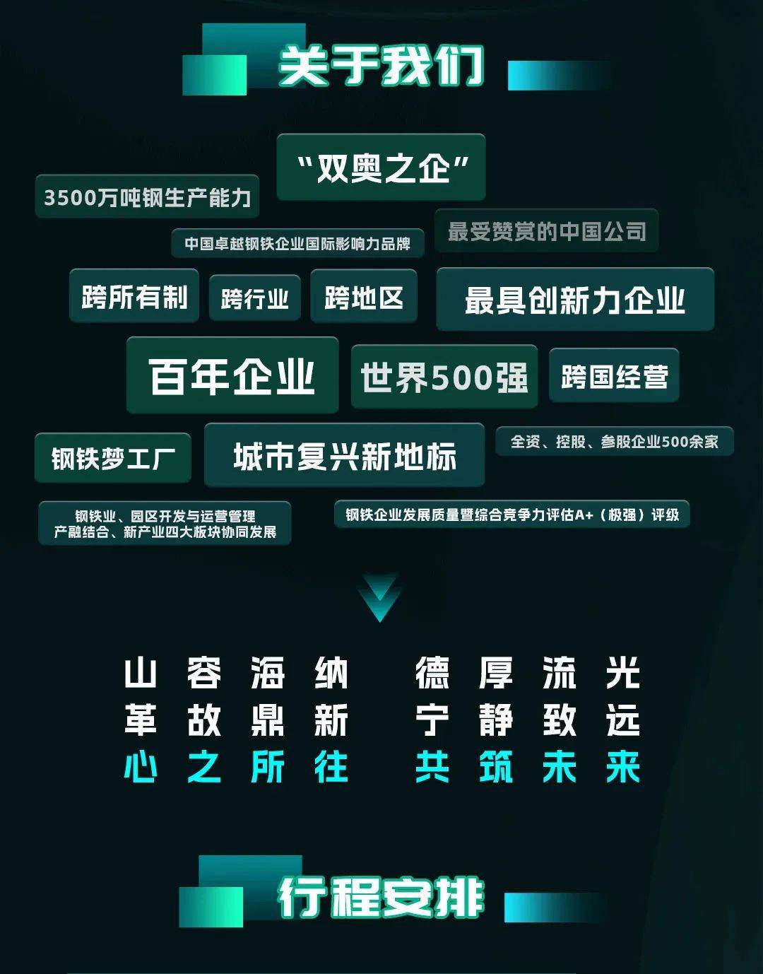 HDPE双壁波纹管 第99页