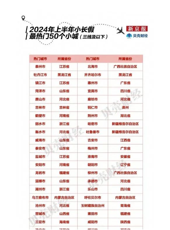 最新会计报表,最新会计报表揭秘，小巷中的隐藏美食宝藏