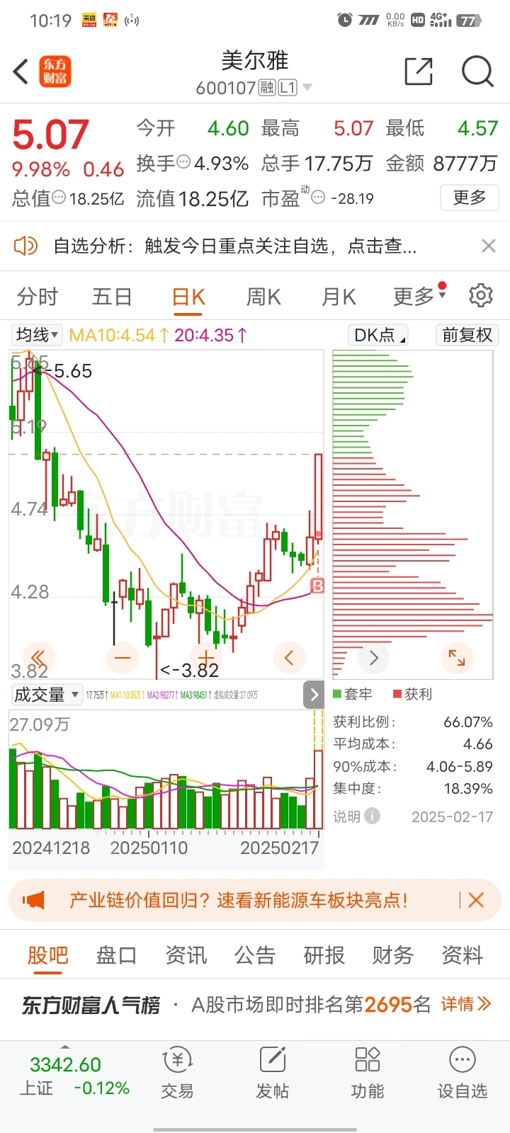 美尔雅最新动态发布📣📚