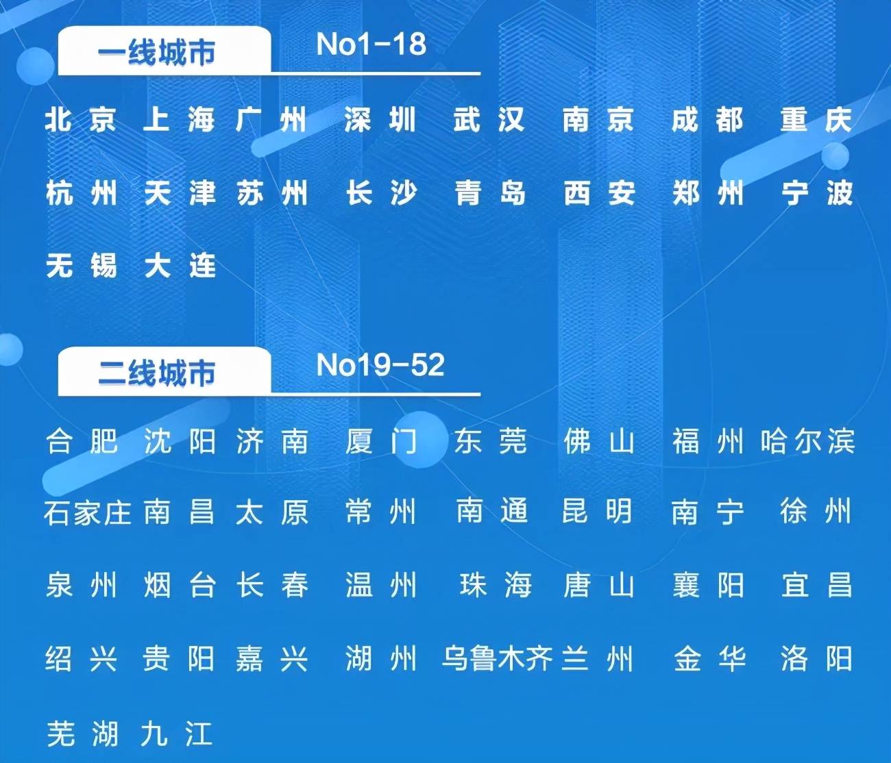 最新机场招聘信息发布，现代社会中的影响与机遇