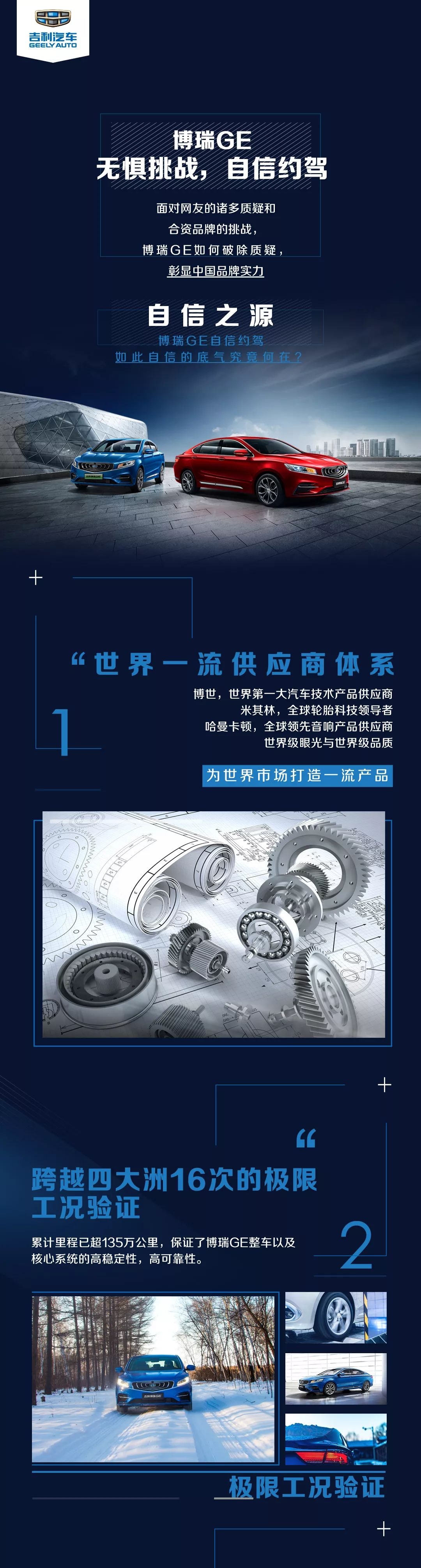 最新博瑞，时代先锋的崛起及其影响力