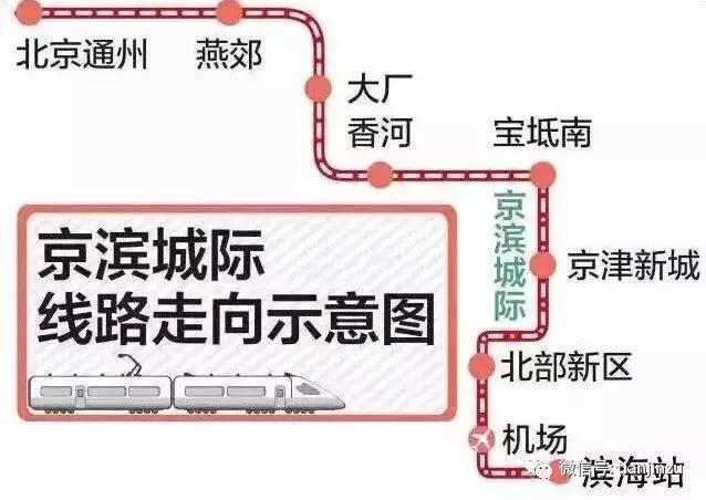 京滨高铁最新动态与小巷美食探秘之旅