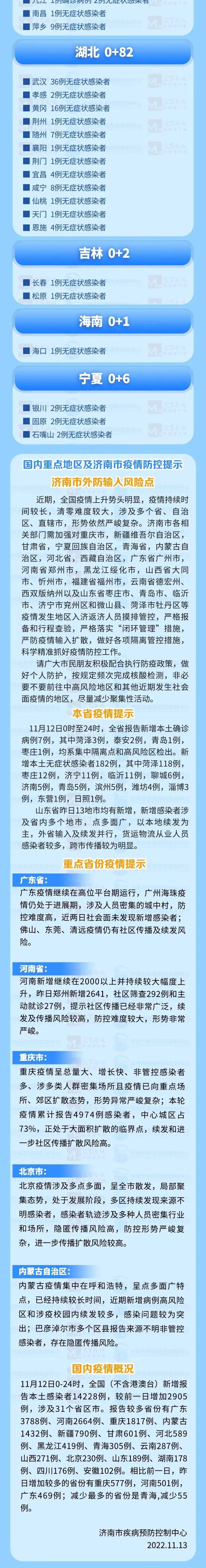 山东最新疫情风险等级及其观点论述分析