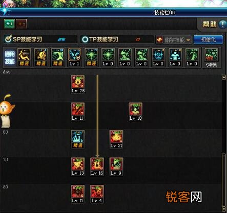 DNF狂战士最新加点秘籍