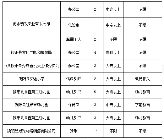 陕西华为管业 第91页