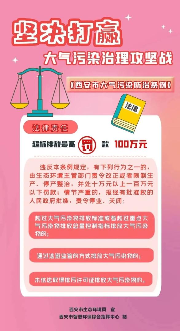 最新大气污染防治法，时代的呼唤与行动的力量正式实施