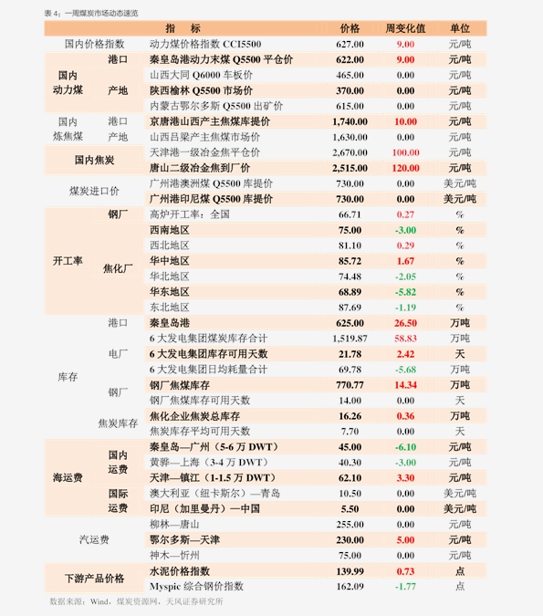 余姚塑料城最新价格动态，探寻学习之旅中的自信与成就感之源