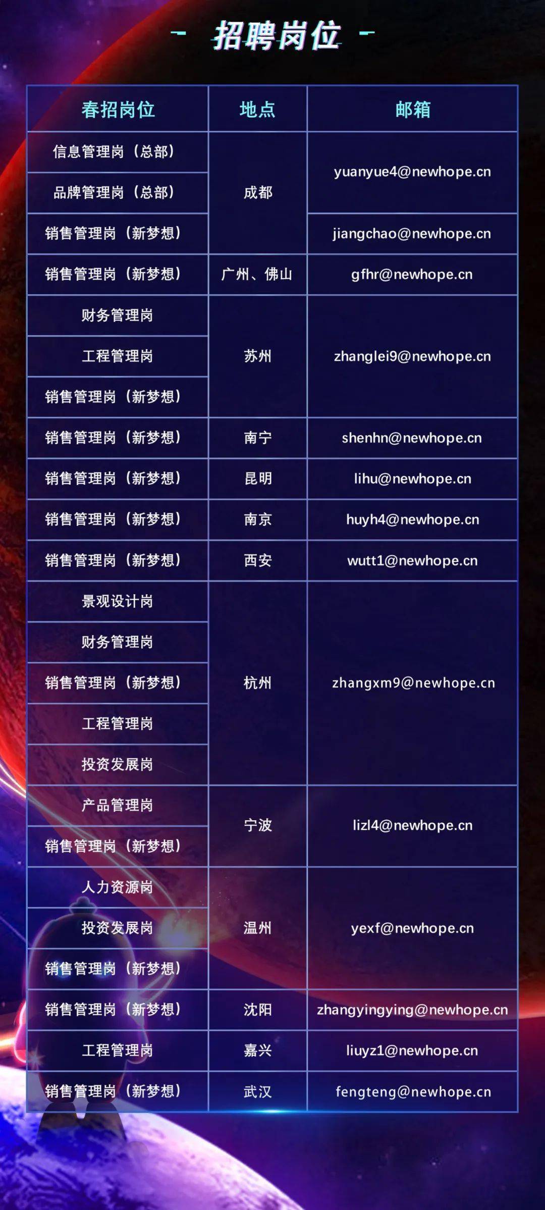 职场启程励志之旅