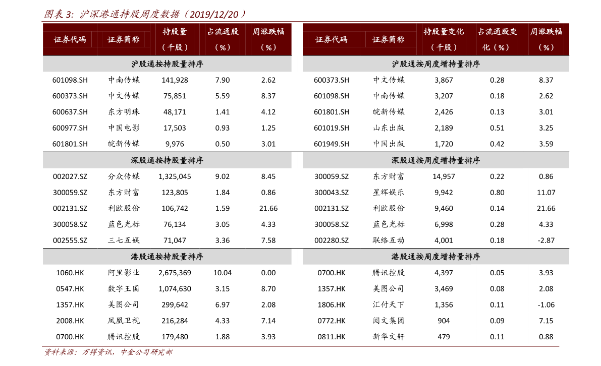 聚乙烯价格行情更新，最新市场动态与价格走势