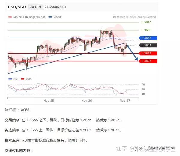 最新外汇政策解析，轻松之旅探寻自然美景的魅力之路