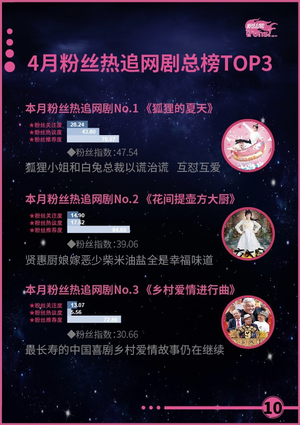 最新迷妹网,最新迷妹网，时代风潮下的追星圣地