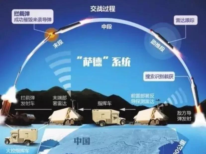 韩国萨德技术，引领科技巅峰，重塑生活变革的力量
