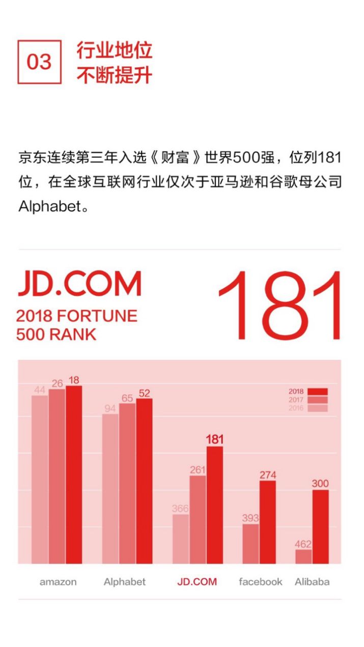 HDPE钢带增强螺旋波 第15页