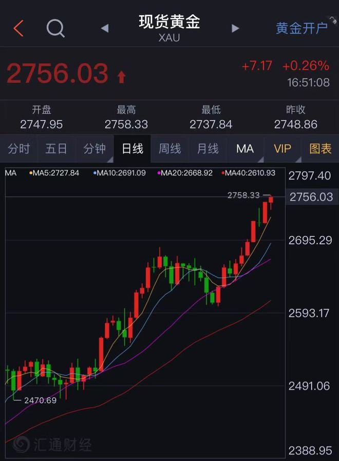 最新金8天国，深入人心的变革之旅