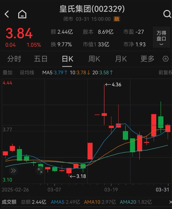 皇氏集团最新动态更新，聚焦集团最新消息
