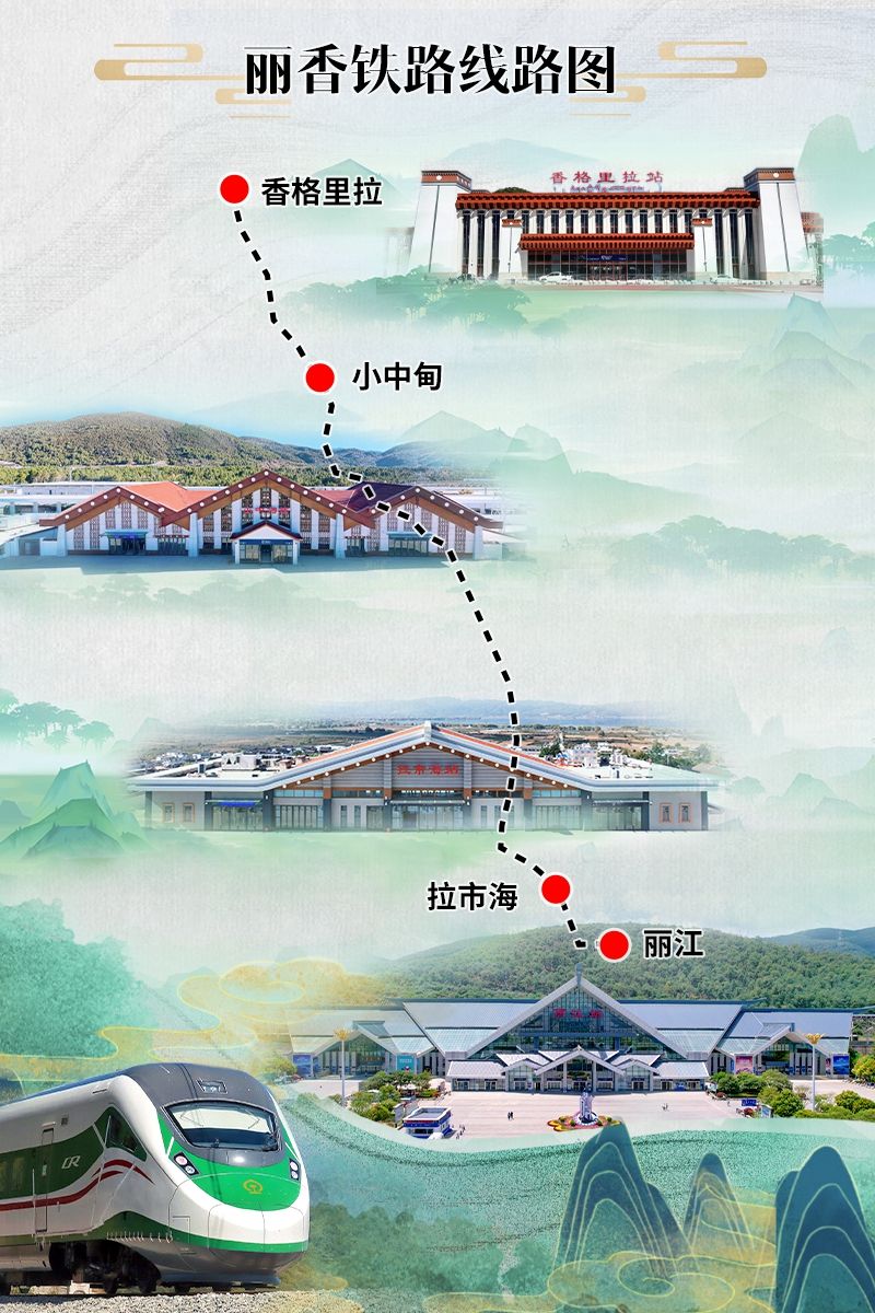 丽香铁路最新动态，进展与影响分析