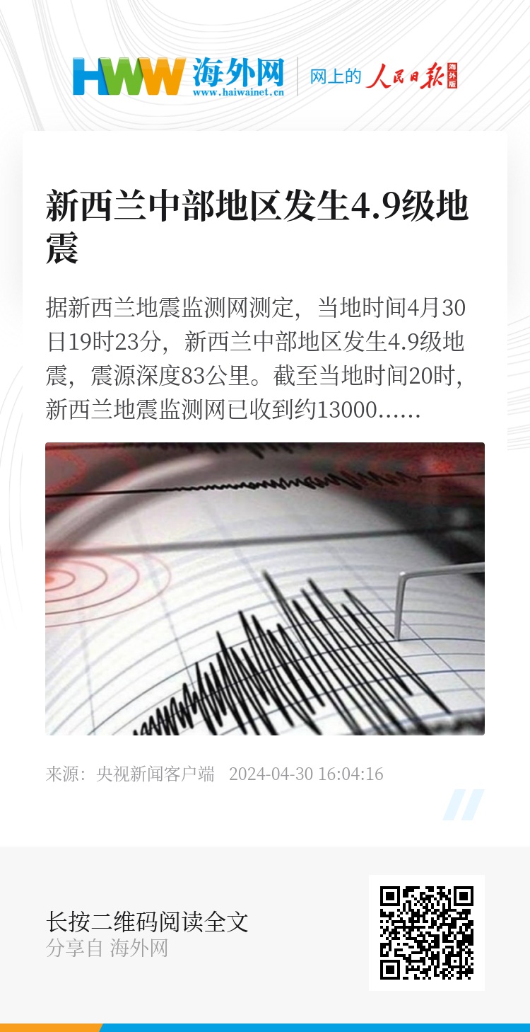 新西兰地震最新动态与影响概述
