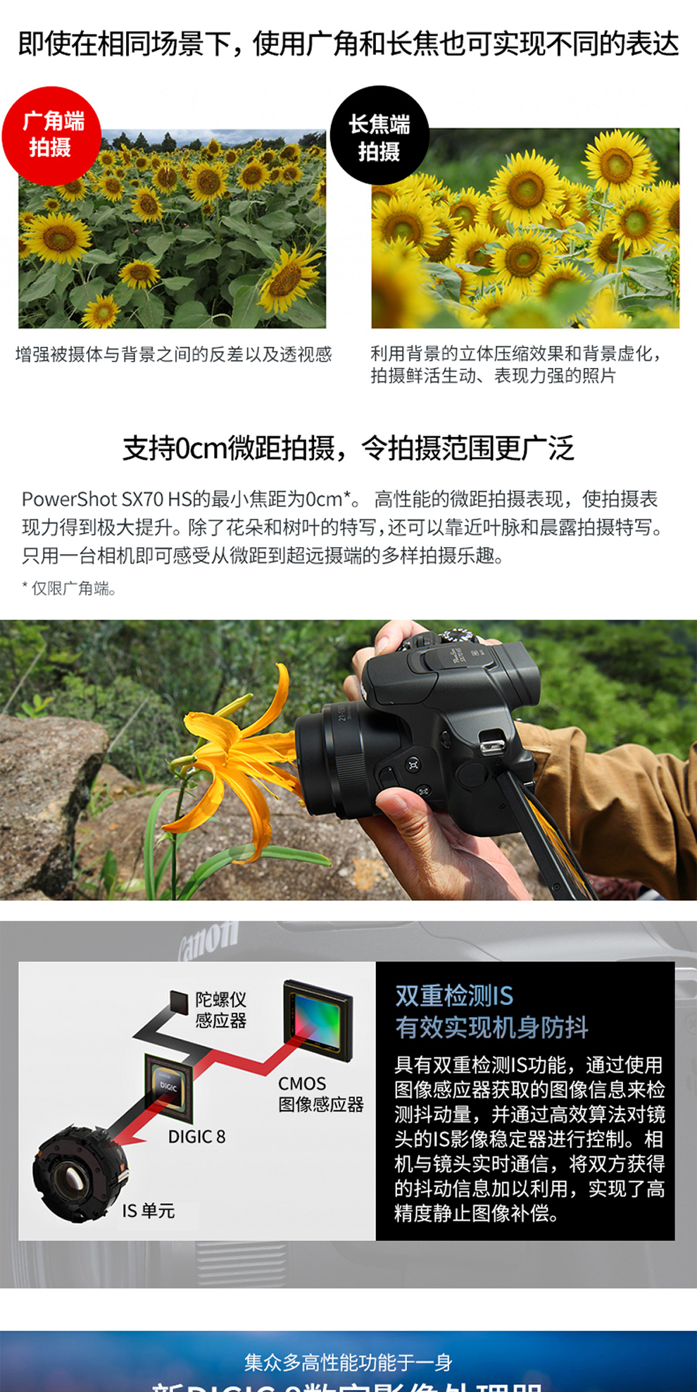 最新长焦相机的观点论述与深度解析