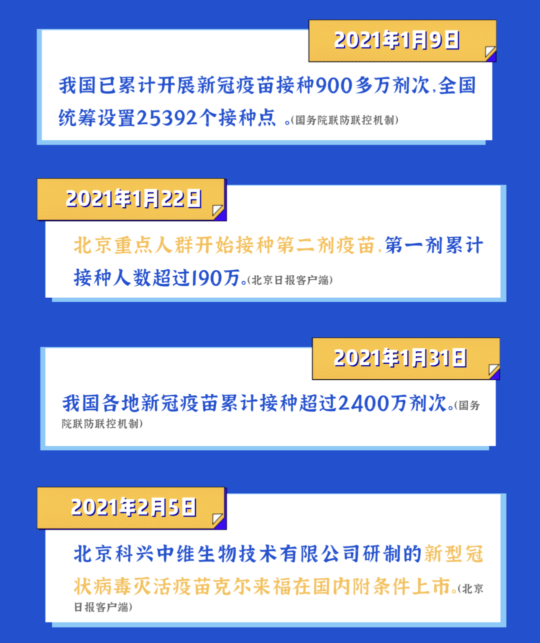 黄网最新动态回顾，背景、重要事件与影响全解析