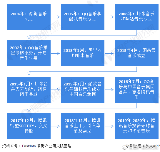 琴女最新科技，重塑生活体验的魅力