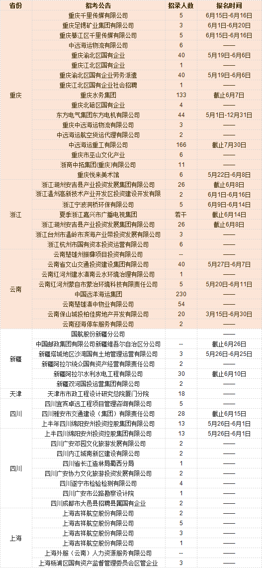 讷河最新招聘信息，春风中的工作旋律