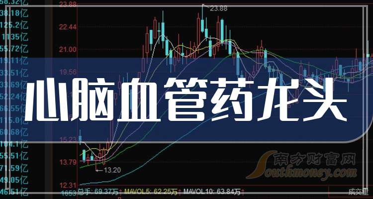 步长制药最新动态，心灵与自然的完美交融