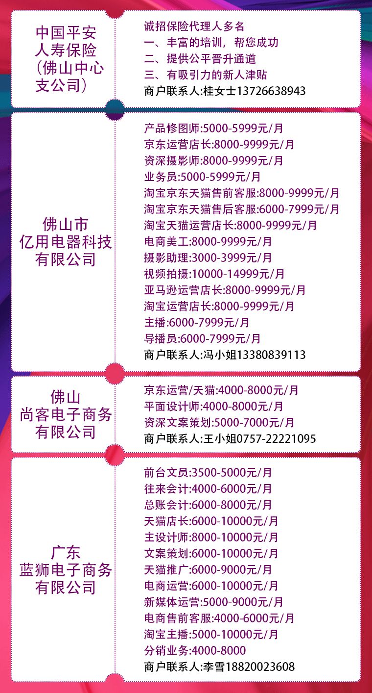 佛山高科技招聘最新动态，智能生活引领未来，全新职位等你来体验