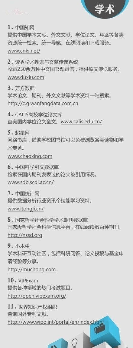 初学者与进阶用户的技能学习指南，最新网站资源大揭秘