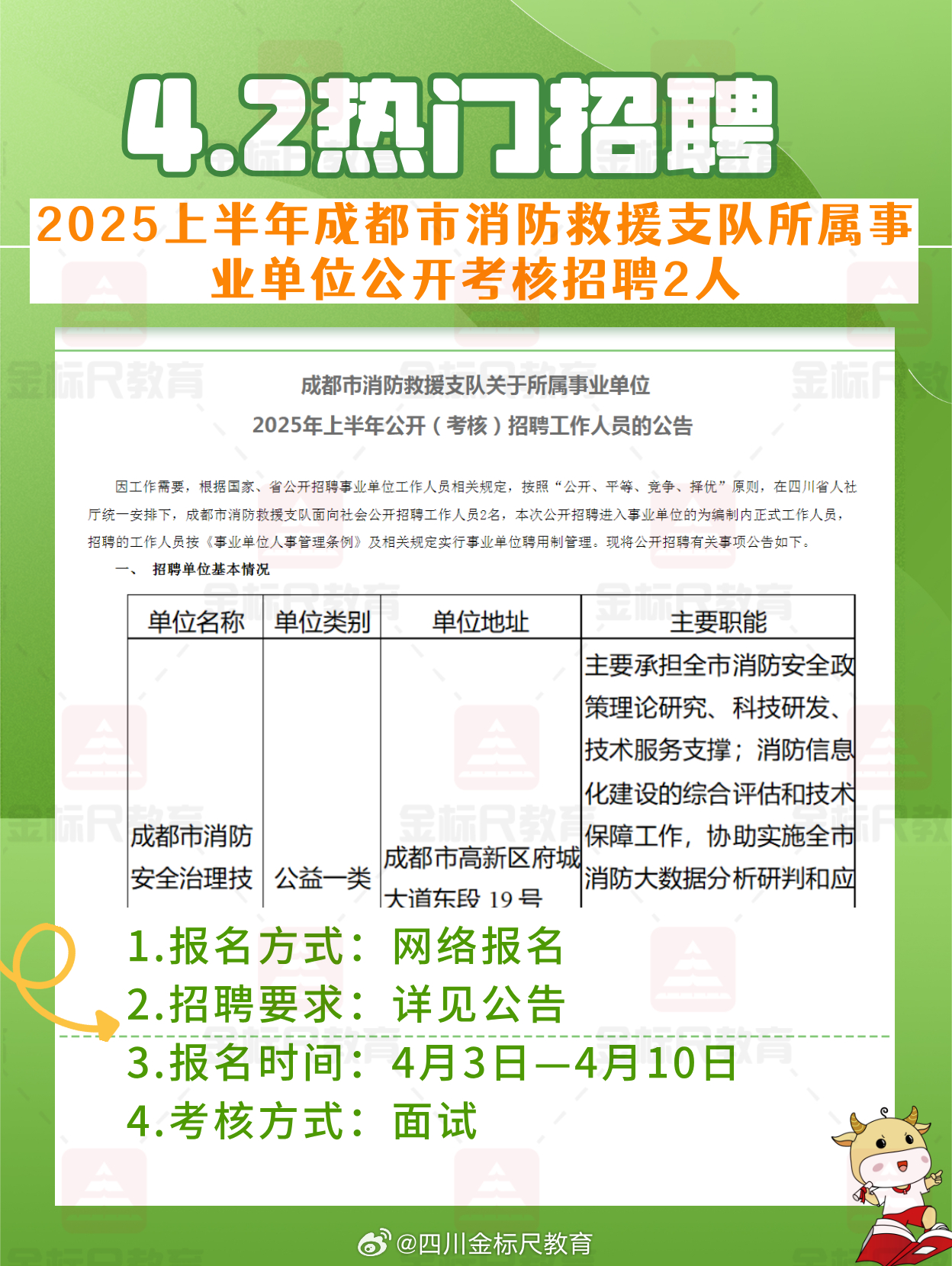 成都市最新招聘信息