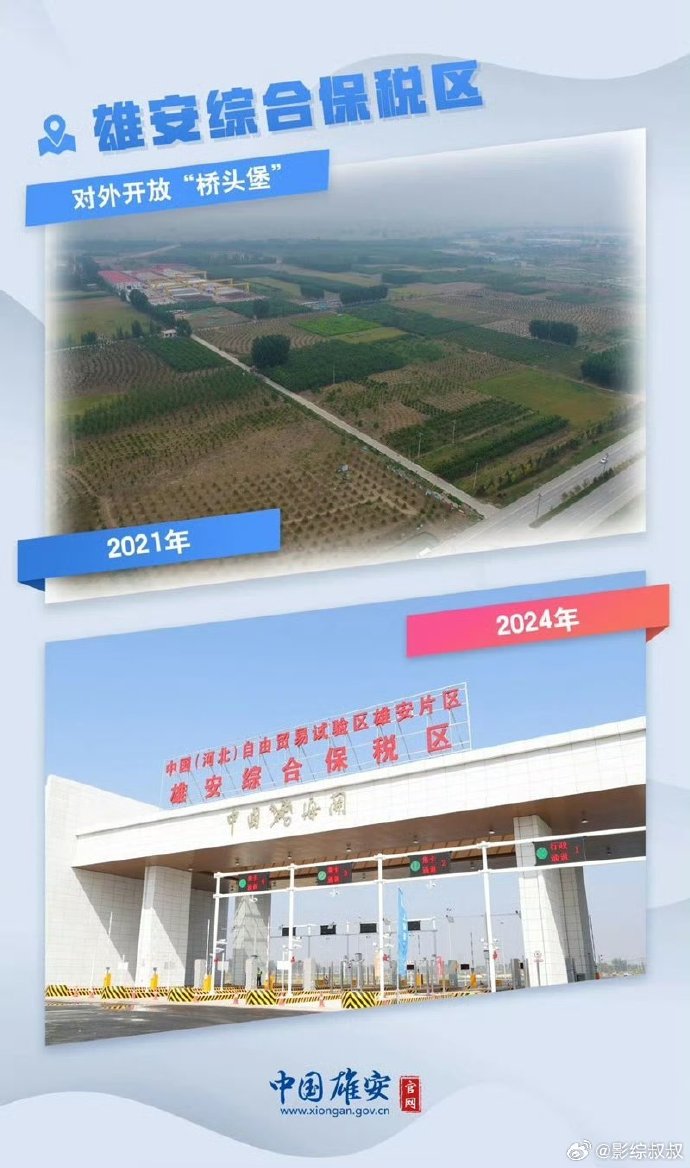雄安新区户口