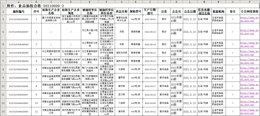 东莞厚街房价最新动态，市场走势分析及其影响